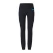 BLACK/TURQUOISE